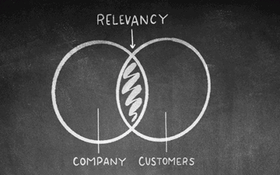 Do You Want a Thriving Company? Kill It.